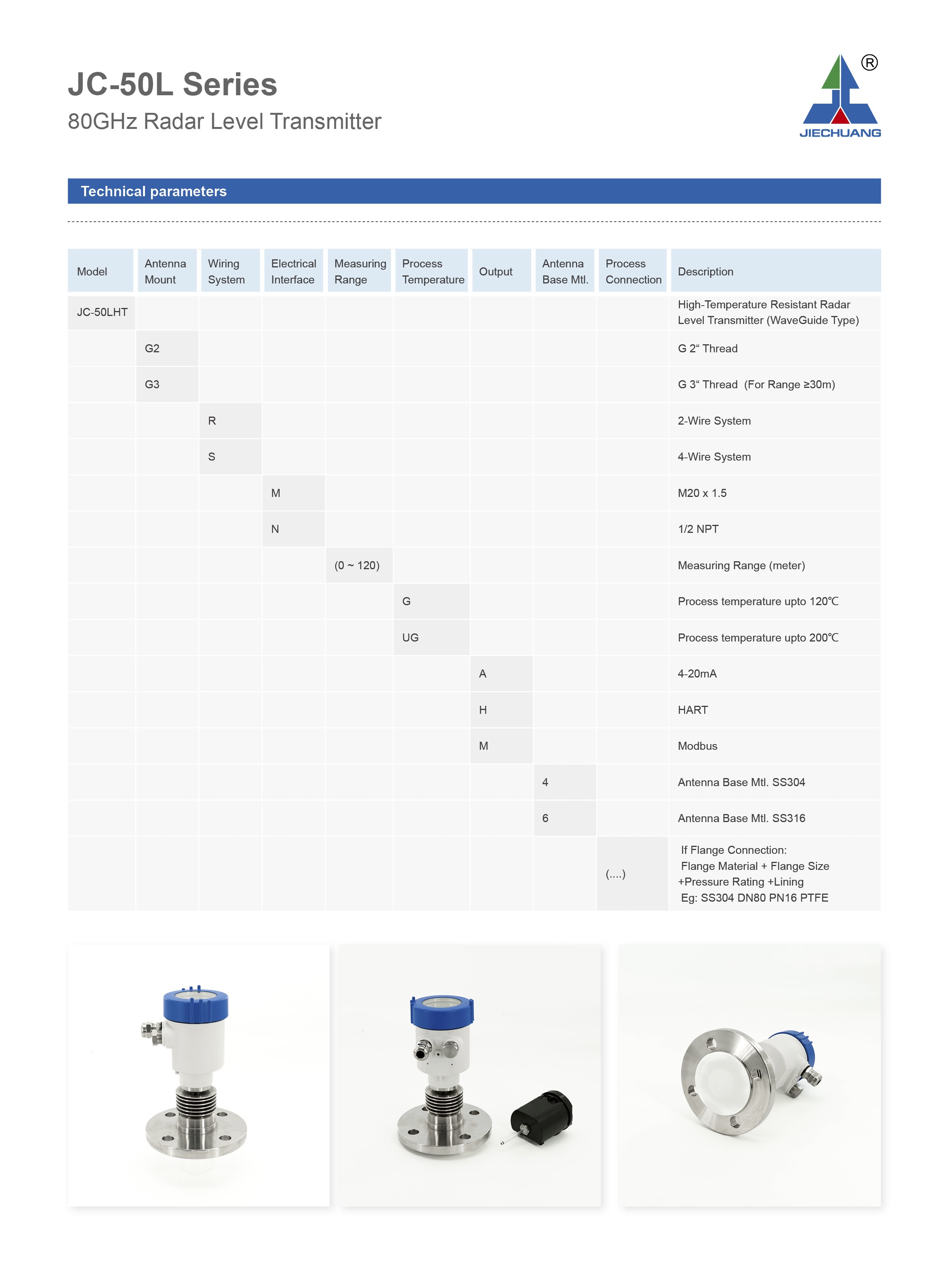 radar level transmitter for tanks