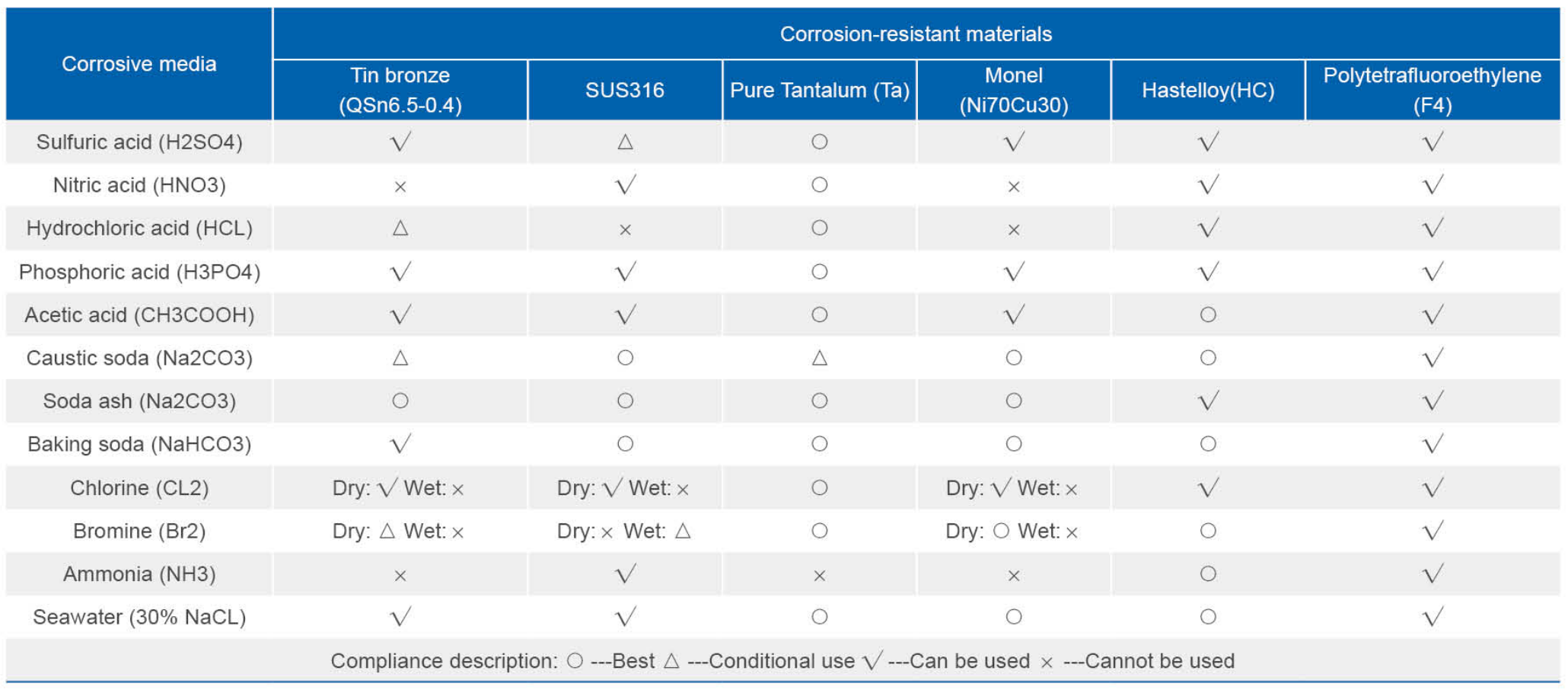 Screenshot 2026-02-27 at 16.22.49