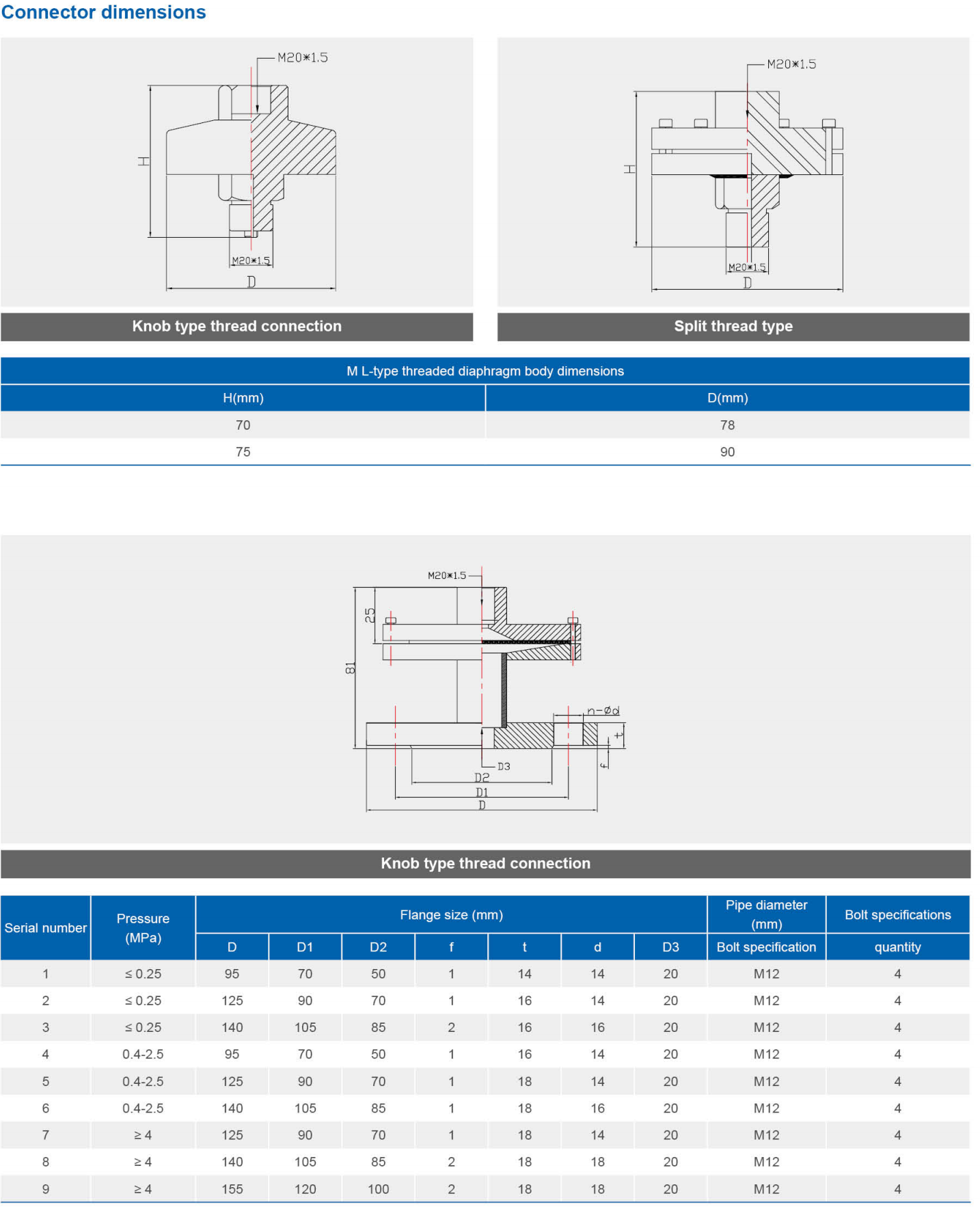 Screenshot 2026-02-27 at 16.24.31