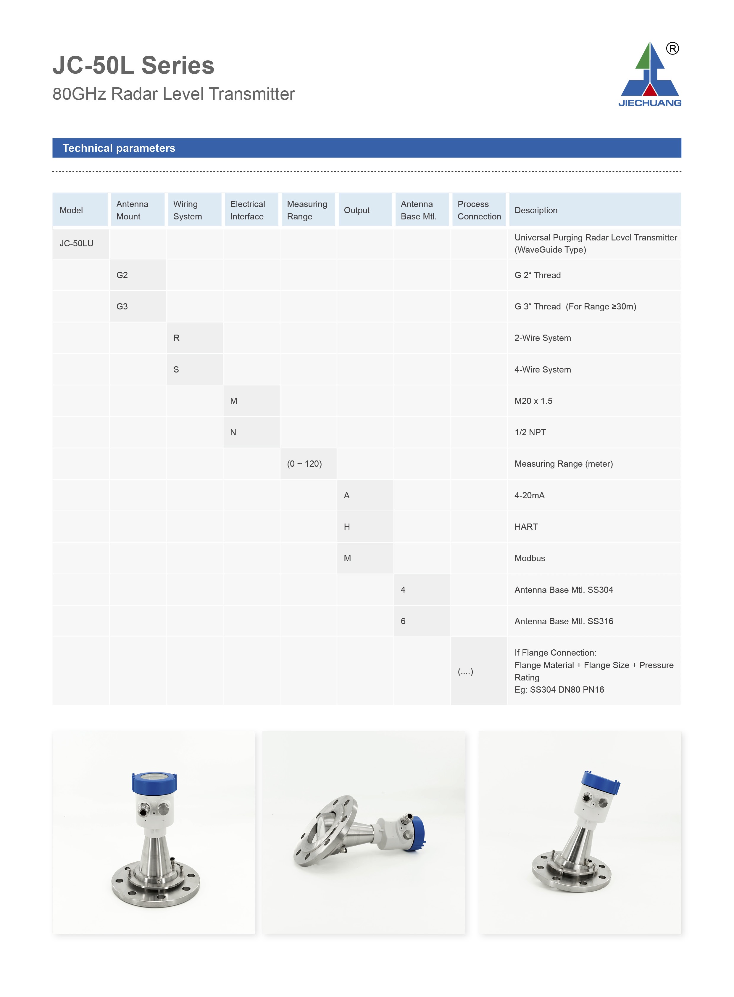 Continuous level radar transmitter field performance