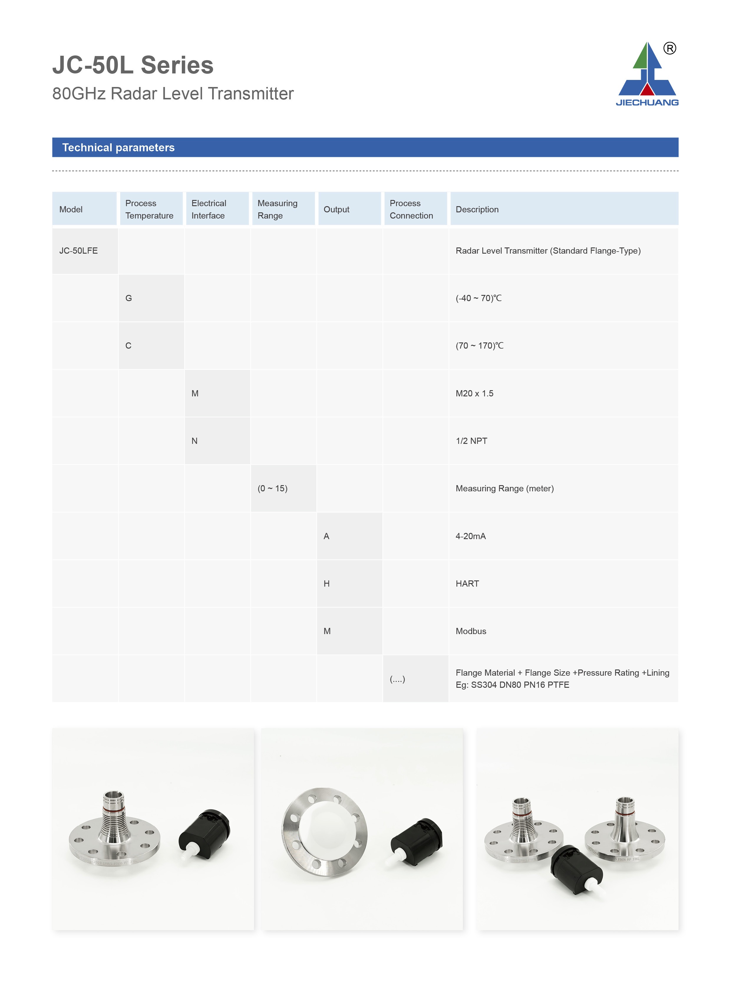 Radar level transmitter measuring bulk solids