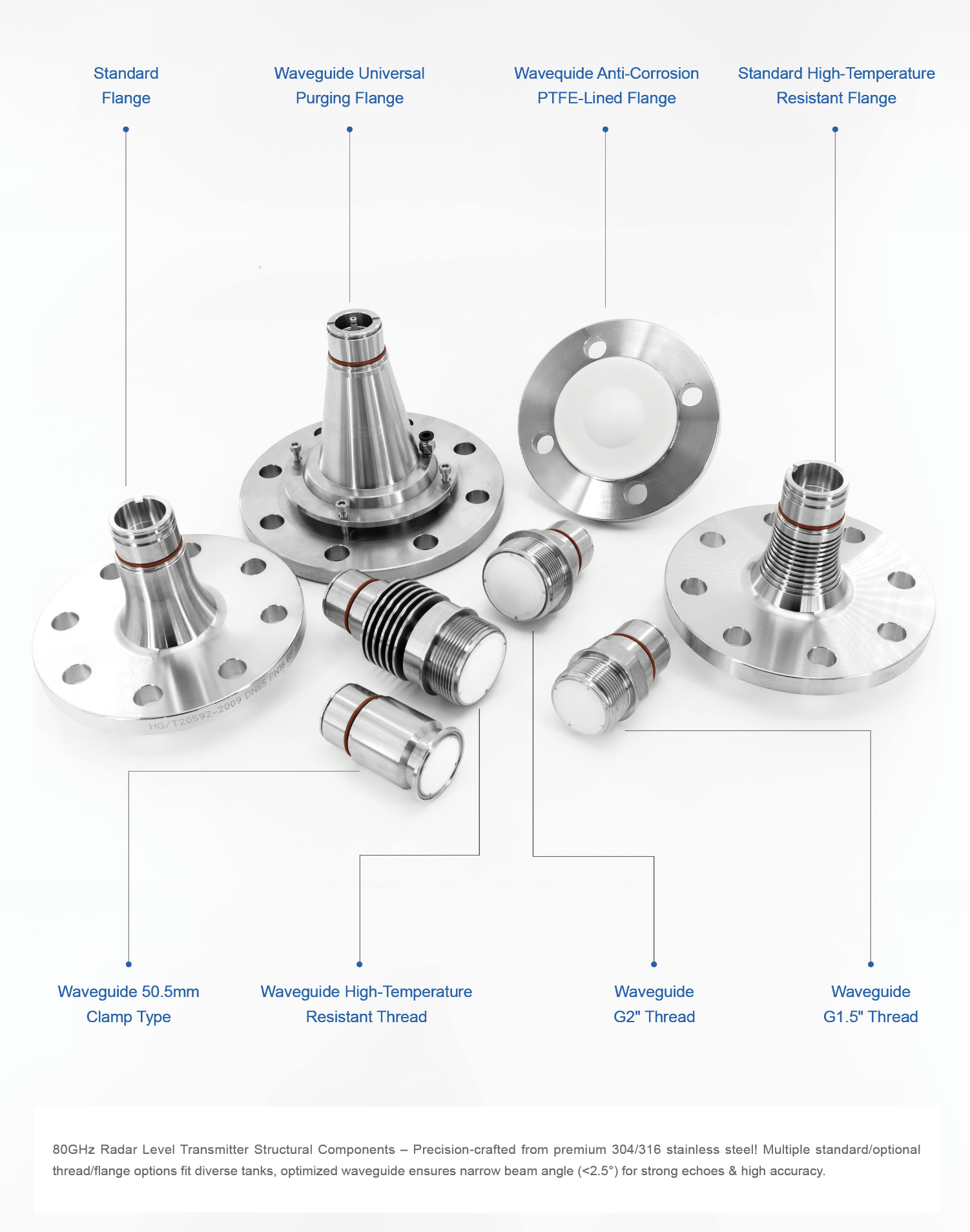 FMCW radar level transmitter industrial housing