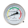 Y Series Pressure Vacuum Gauge 